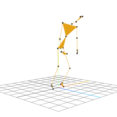 Animated MAI Motion markerless movement analysis